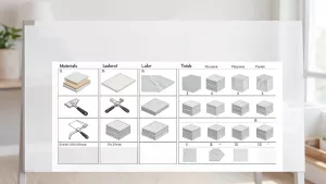 Kosztorys wykończenia mieszkania wzór